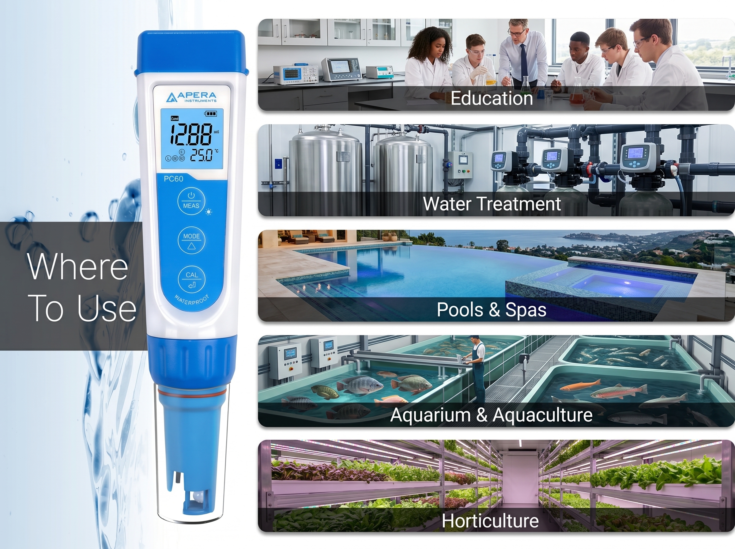 Apera PC60 applications: education, water treatment, pools and spas, aquaculture, horticulture