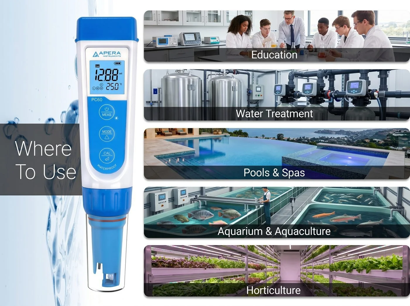 Apera PC60 applications: education, water treatment, pools and spas, aquaculture, horticulture
